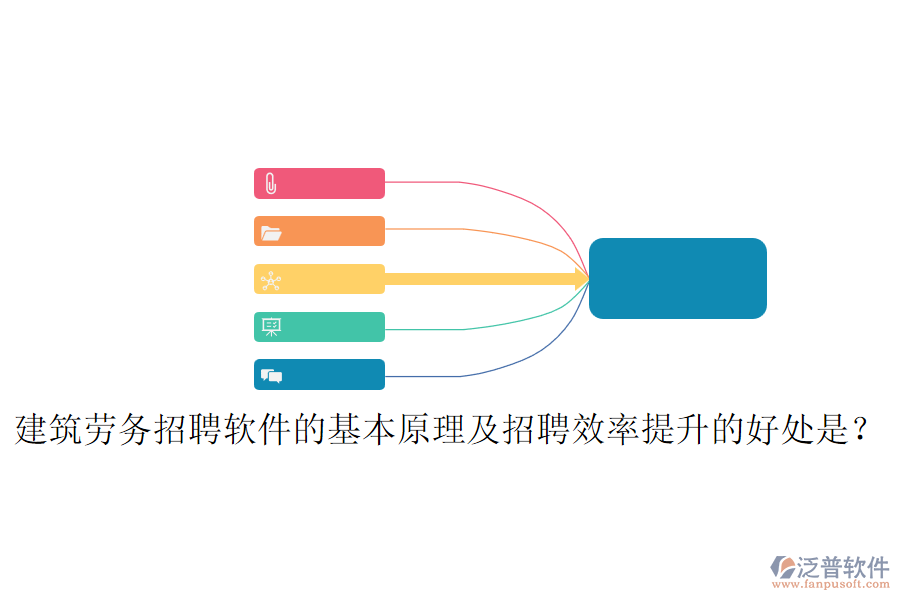 建筑勞務(wù)招聘軟件的基本原理及招聘效率提升的好處是？