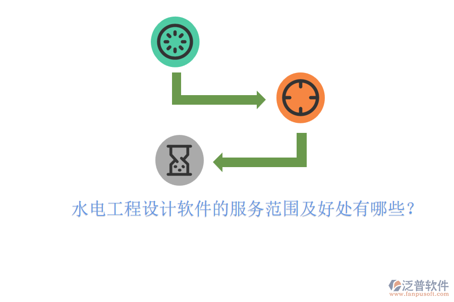 水電工程設(shè)計(jì)軟件的服務(wù)范圍及好處有哪些？