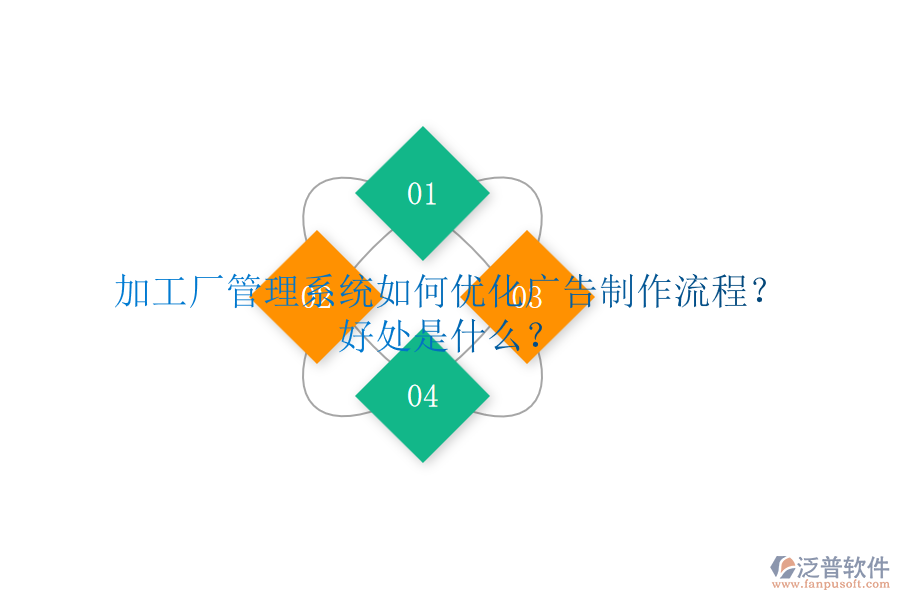 加工廠管理系統(tǒng)如何優(yōu)化廣告制作流程？好處是什么？