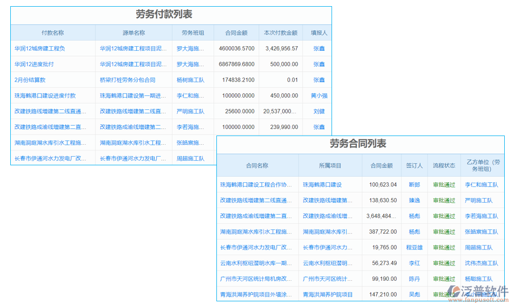 建筑勞務(wù)報價分析軟件