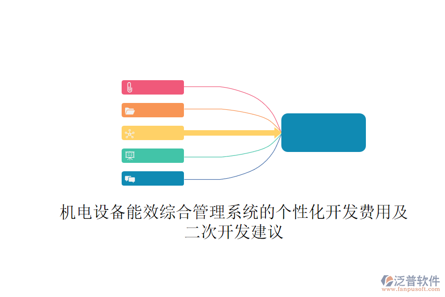 機電設(shè)備能效綜合管理系統(tǒng)的個性化開發(fā)費用及<a href=http://www.52tianma.cn/Implementation/kaifa/ target=_blank class=infotextkey>二次開發(fā)</a>建議