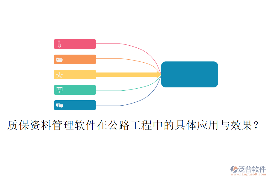質(zhì)保資料管理軟件在公路工程中的具體應(yīng)用與效果？