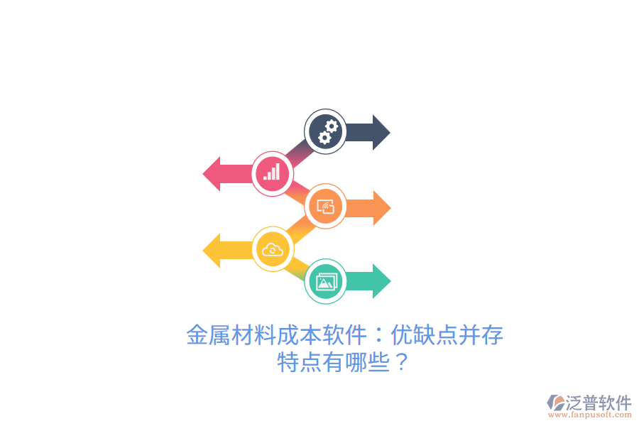 金屬材料成本軟件：優(yōu)缺點(diǎn)并存，特點(diǎn)有哪些？