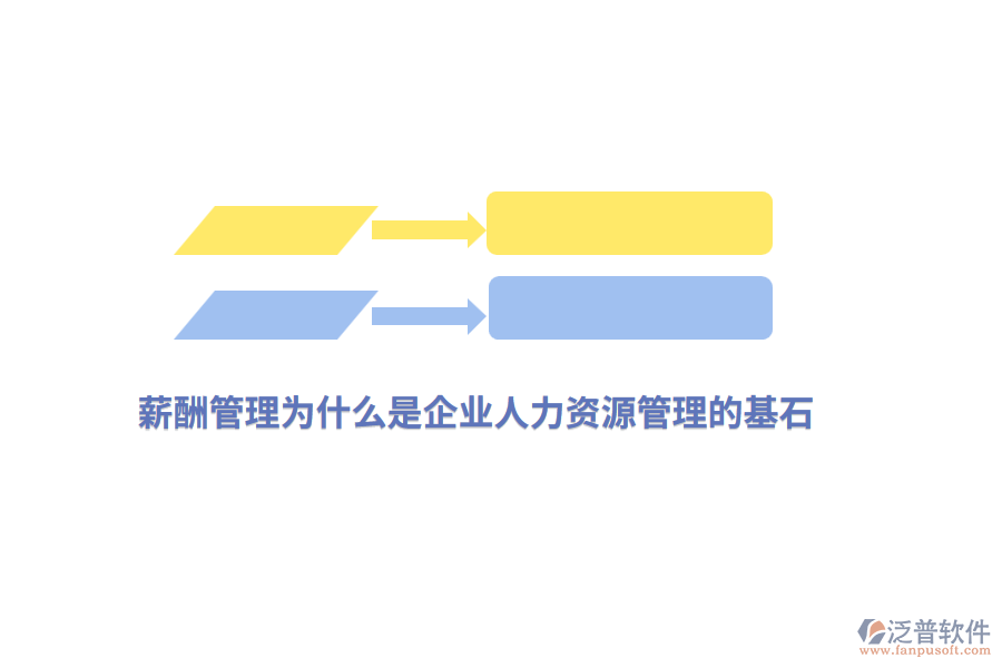 薪酬管理為什么是企業(yè)人力資源管理的基石？