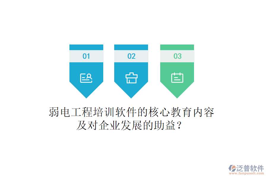弱電工程培訓軟件的核心教育內(nèi)容及對企業(yè)發(fā)展的助益？