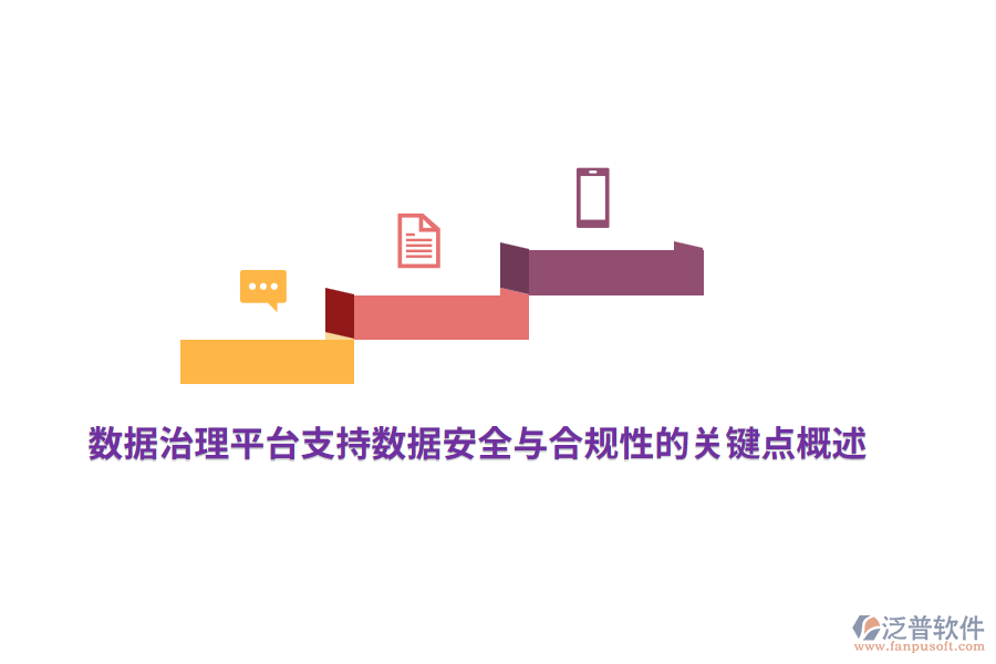 數(shù)據(jù)治理平臺支持?jǐn)?shù)據(jù)安全與合規(guī)性的關(guān)鍵點(diǎn)概述