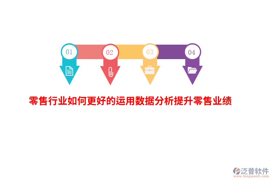 零售行業(yè)如何更好的運(yùn)用數(shù)據(jù)分析提升零售業(yè)績？
