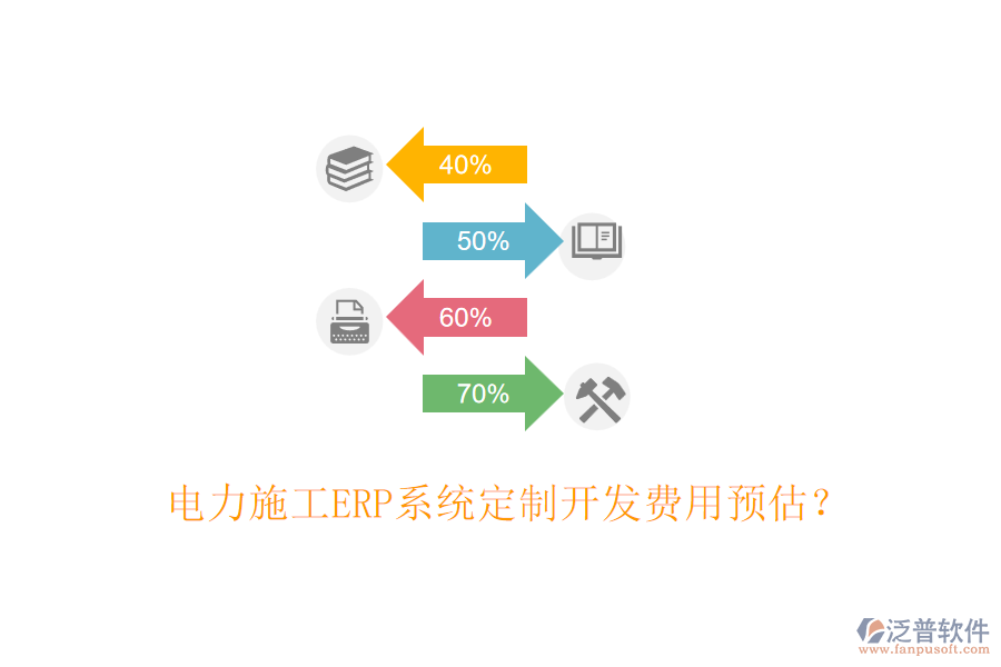 電力施工ERP系統(tǒng)定制開發(fā)費(fèi)用預(yù)估？