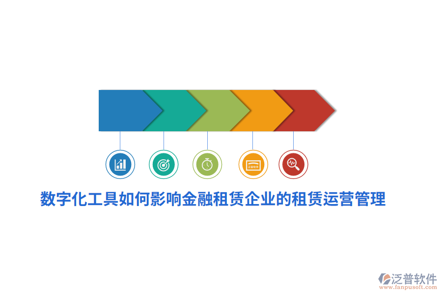 數(shù)字化工具如何影響金融租賃企業(yè)的租賃運(yùn)營管理？