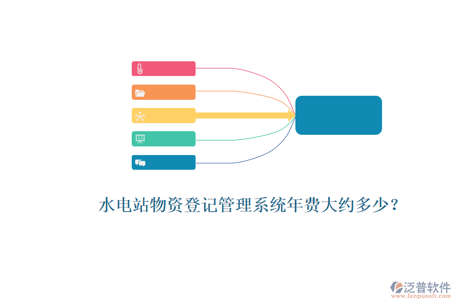 水電站物資登記管理系統(tǒng)年費(fèi)大約多少？