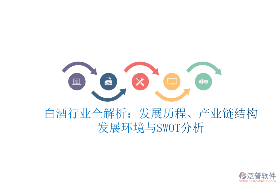 白酒行業(yè)全解析：發(fā)展歷程、產(chǎn)業(yè)鏈結(jié)構(gòu)、發(fā)展環(huán)境與SWOT分析