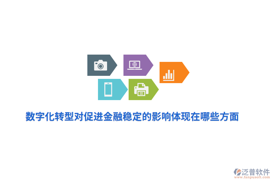 數(shù)字化轉(zhuǎn)型對促進(jìn)金融穩(wěn)定的影響體現(xiàn)在哪些方面？