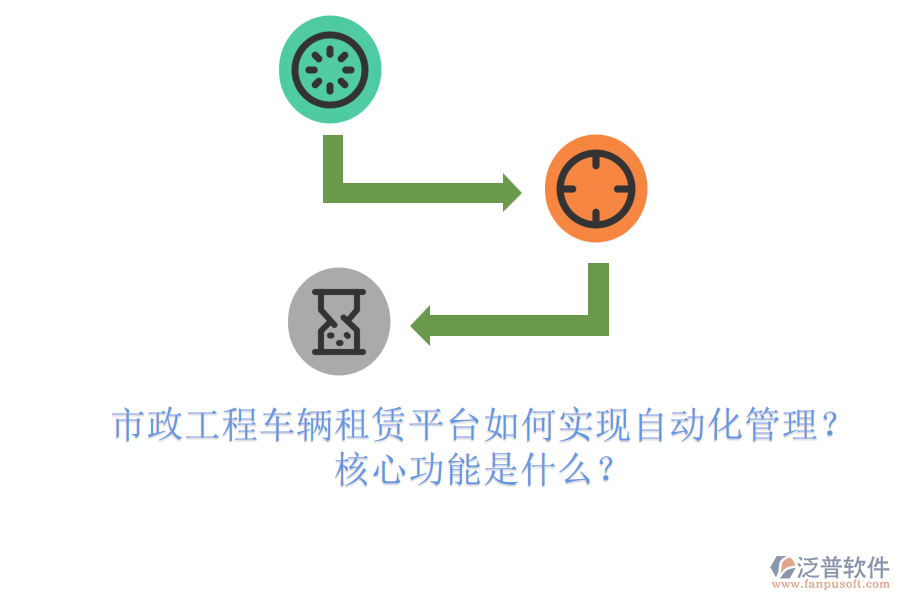 市政工程車輛租賃平臺(tái)如何實(shí)現(xiàn)自動(dòng)化管理？核心功能是什么？
