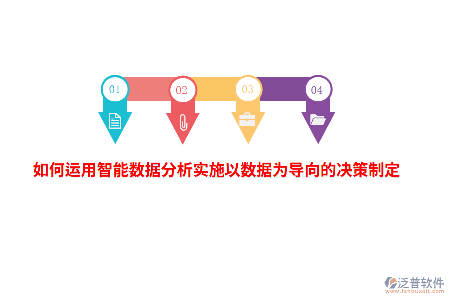 如何運(yùn)用智能數(shù)據(jù)分析實(shí)施以數(shù)據(jù)為導(dǎo)向的決策制定？