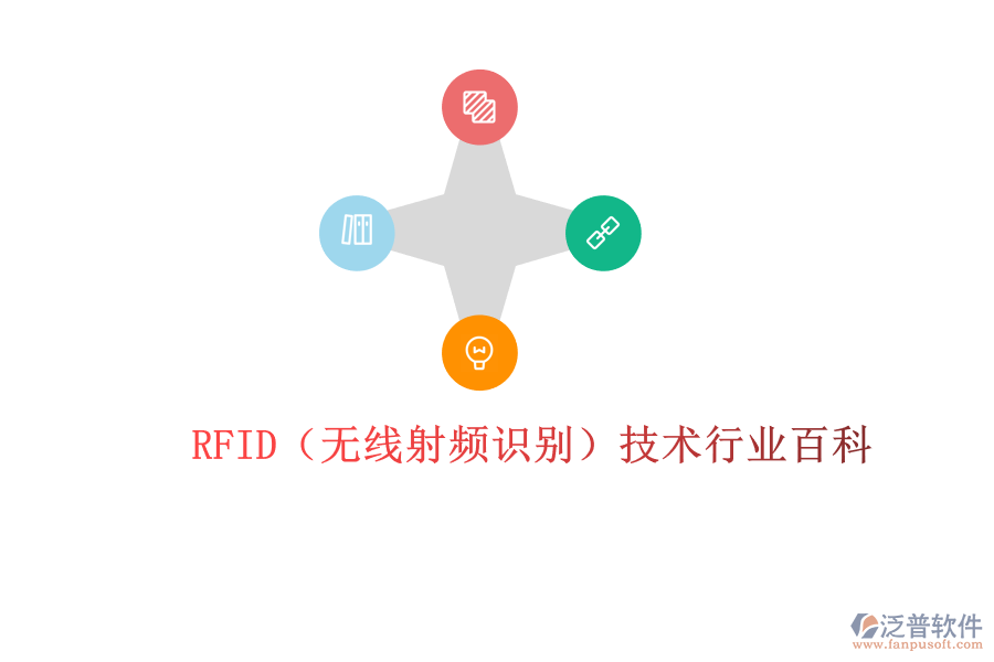RFID（無(wú)線射頻識(shí)別）技術(shù)行業(yè)百科