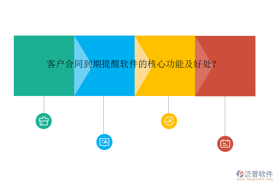 客戶合同到期提醒軟件的核心功能及好處？