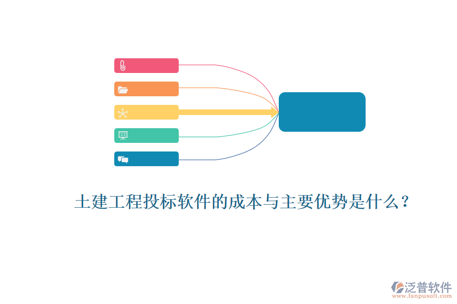 土建工程投標軟件的成本與主要優(yōu)勢是什么？