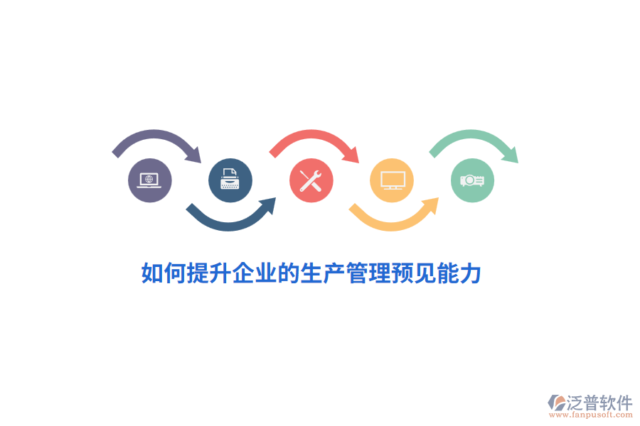如何提升企業(yè)的生產(chǎn)管理預(yù)見能力？