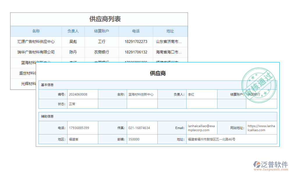 廣告運(yùn)營(yíng)管理系統(tǒng)