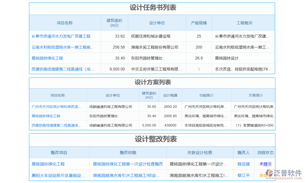 廣告藝術(shù)設(shè)計軟件