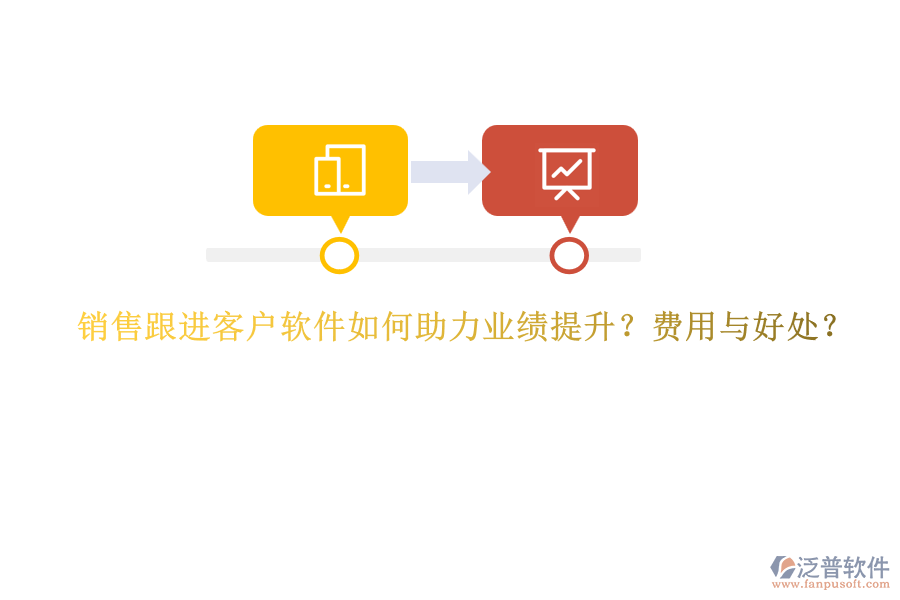 銷(xiāo)售跟進(jìn)客戶軟件如何助力業(yè)績(jī)提升？費(fèi)用與好處？