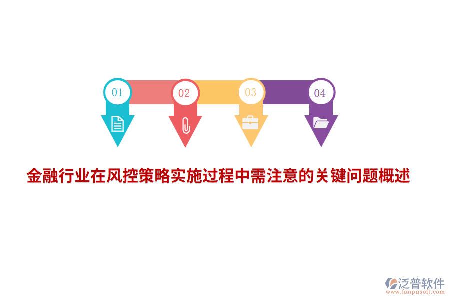 金融行業(yè)在風控策略實施過程中需注意的關鍵問題概述