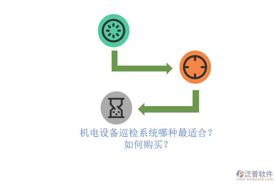 機(jī)電設(shè)備巡檢系統(tǒng)哪種最適合？.png