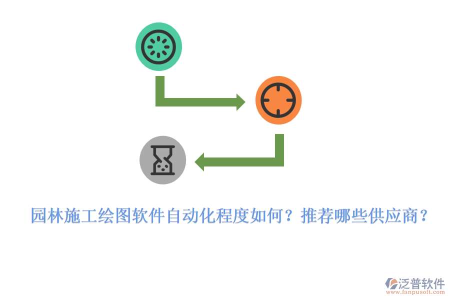 園林施工繪圖軟件自動化程度如何？推薦哪些供應商？