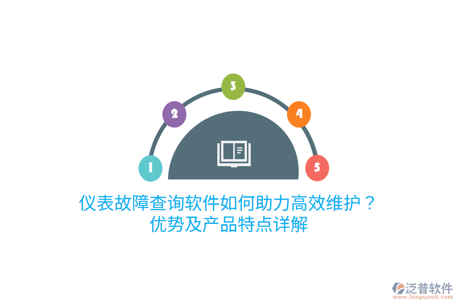 儀表故障查詢軟件如何助力高效維護(hù)？優(yōu)勢及產(chǎn)品特點(diǎn)詳解