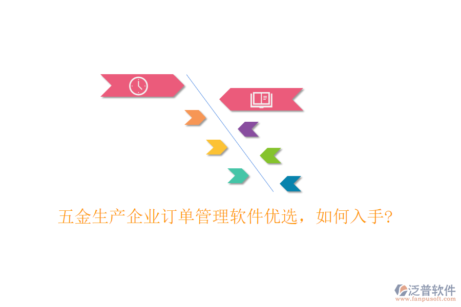 五金生產(chǎn)企業(yè)訂單管理軟件優(yōu)選，如何入手?