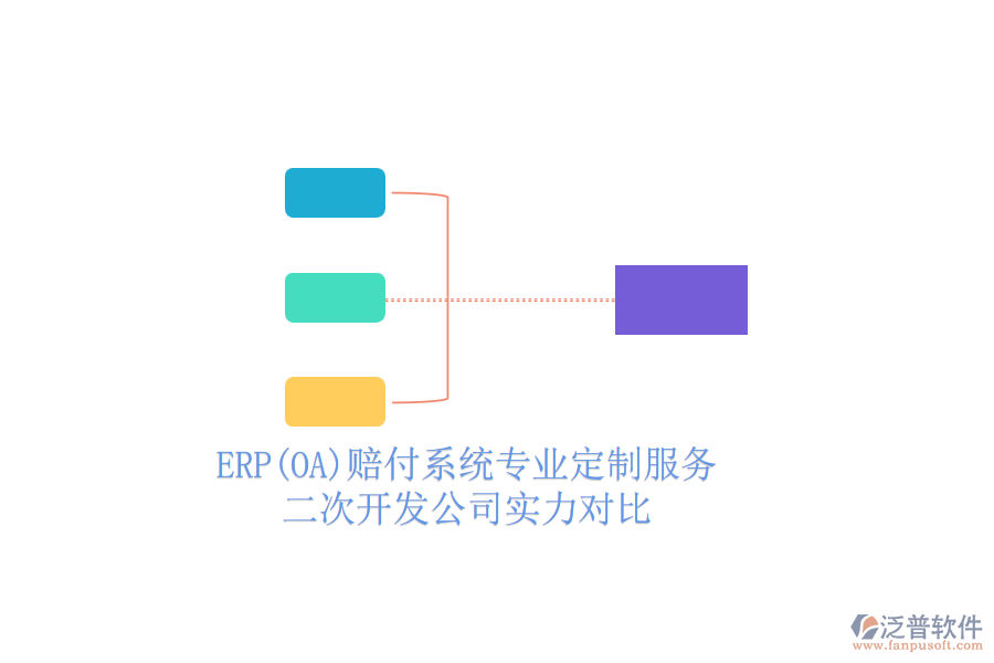 ERP(OA)賠付系統(tǒng)專業(yè)定制服務，二次開發(fā)公司實力對比