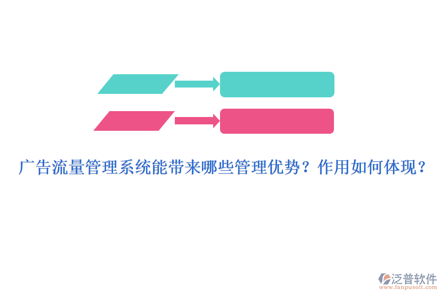 廣告流量管理系統(tǒng)能帶來(lái)哪些管理優(yōu)勢(shì)？作用如何體現(xiàn)？