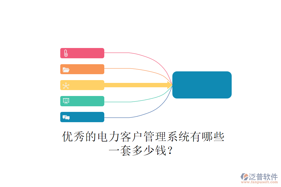 優(yōu)秀的電力客戶管理系統(tǒng)有哪些，一套多少錢？
