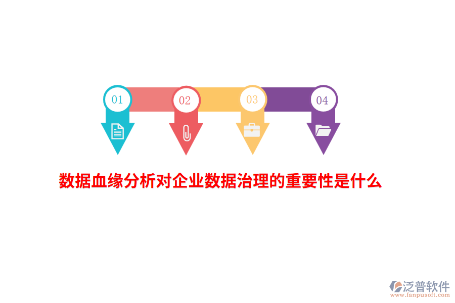 數(shù)據(jù)血緣分析對(duì)企業(yè)數(shù)據(jù)治理的重要性是什么？