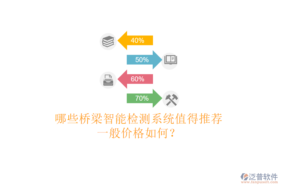 哪些橋梁智能檢測(cè)系統(tǒng)值得推薦？一般價(jià)格如何？