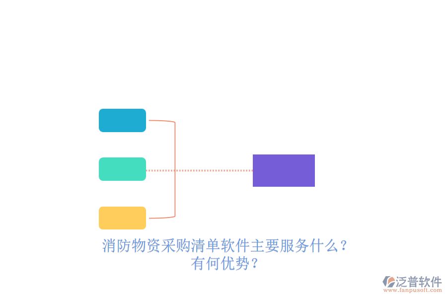 消防物資采購清單軟件主要服務(wù)什么？有何優(yōu)勢(shì)？