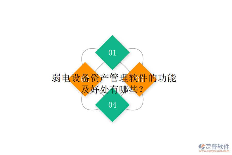 弱電設(shè)備資產(chǎn)管理軟件的功能及好處有哪些？
