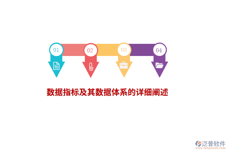 數據指標及其數據體系的詳細闡述