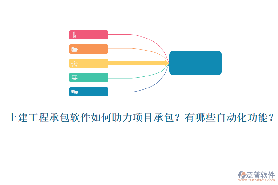 土建工程承包軟件如何助力項(xiàng)目承包？有哪些自動化功能？