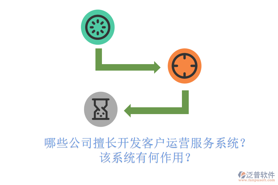 哪些公司擅長(zhǎng)開發(fā)客戶運(yùn)營(yíng)服務(wù)系統(tǒng)？該系統(tǒng)有何作用？