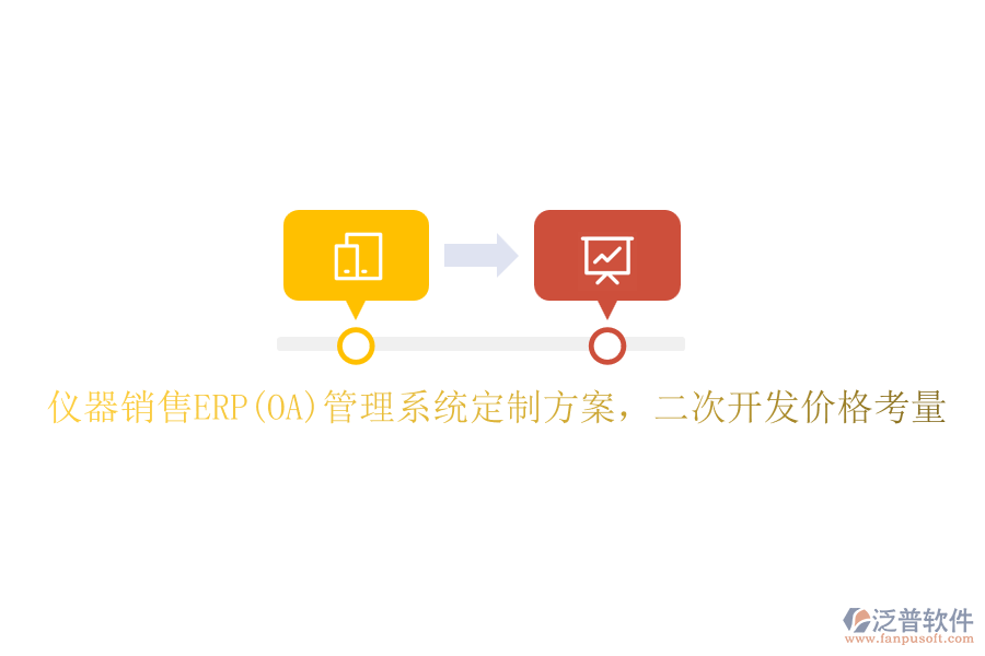 儀器銷(xiāo)售ERP(OA)管理系統(tǒng)定制方案，<a href=http://www.52tianma.cn/Implementation/kaifa/ target=_blank class=infotextkey>二次開(kāi)發(fā)</a>價(jià)格考量