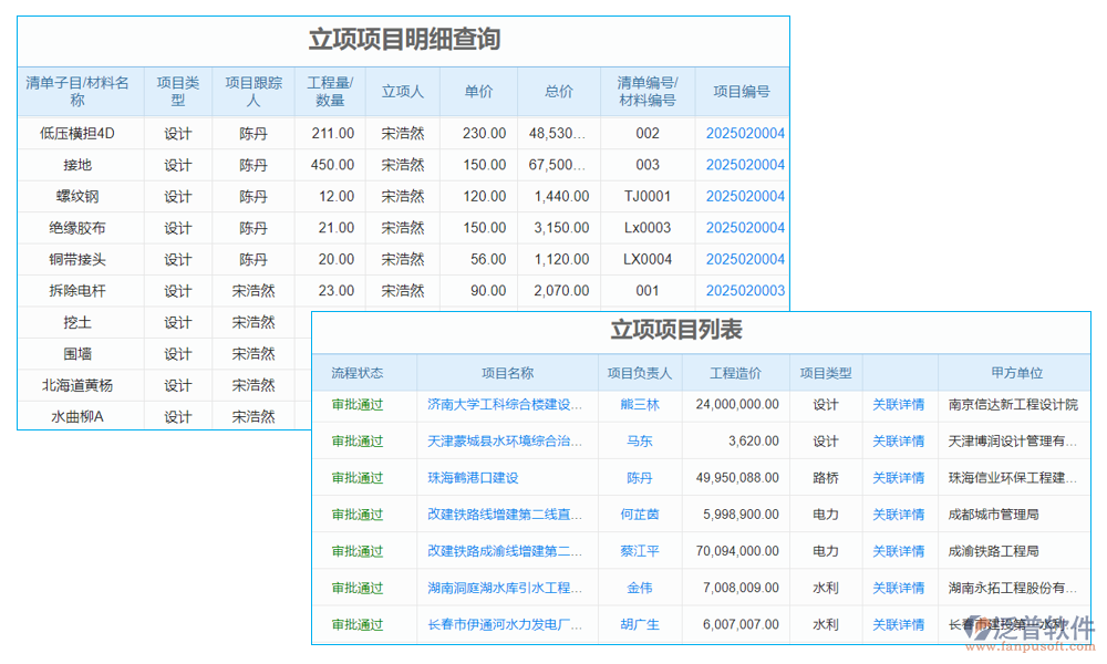 廣告制作銷(xiāo)售軟件
