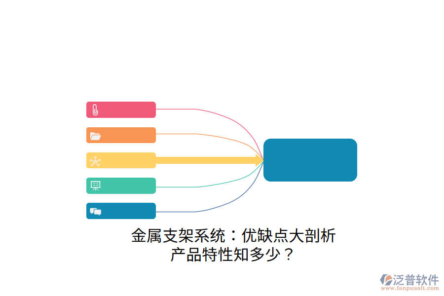 金屬支架系統(tǒng)：優(yōu)缺點(diǎn)大剖析，產(chǎn)品特性知多少？