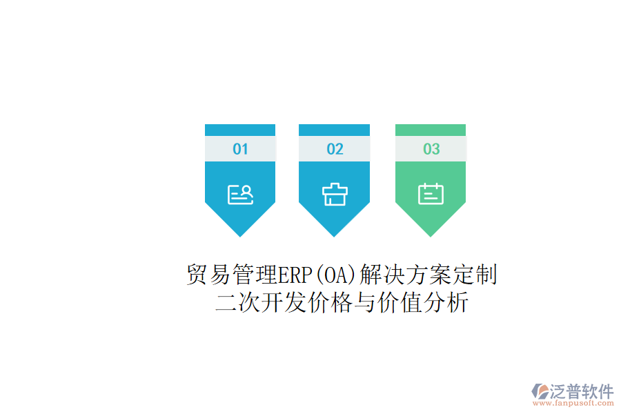 貿(mào)易管理ERP(OA)解決方案定制，二次開發(fā)價(jià)格與價(jià)值分析