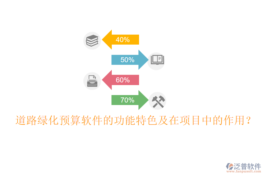 道路綠化預(yù)算軟件的功能特色及在項(xiàng)目中的作用？