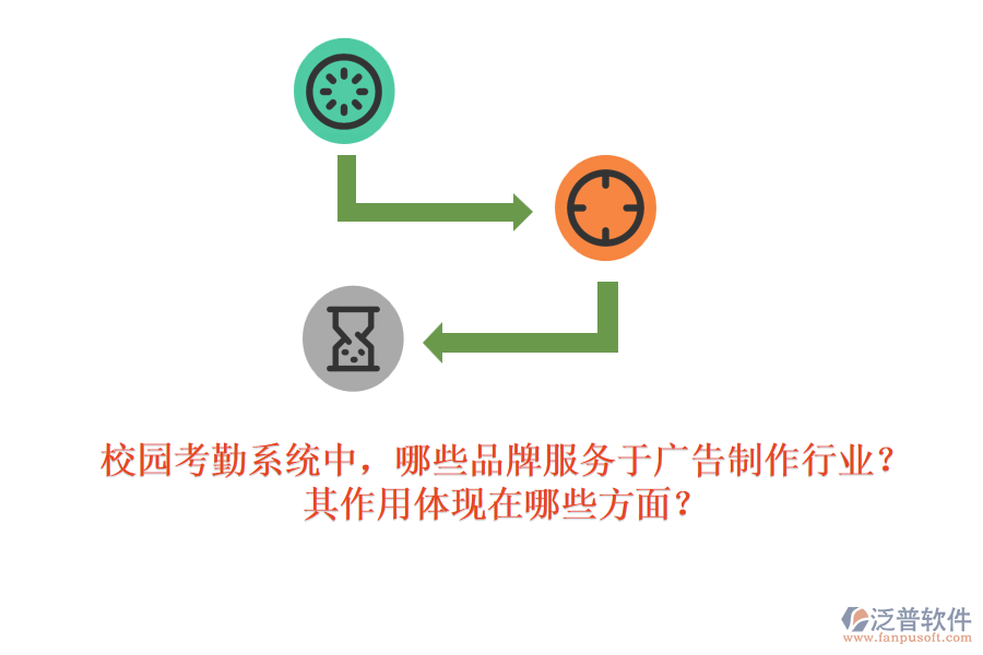 校園考勤系統(tǒng)中，哪些品牌服務于廣告制作行業(yè)？其作用體現(xiàn)在哪些方面？