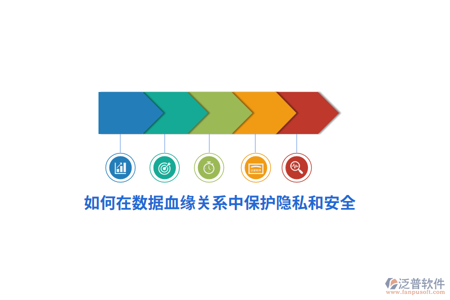 如何在數(shù)據(jù)血緣關(guān)系中保護(hù)隱私和安全？