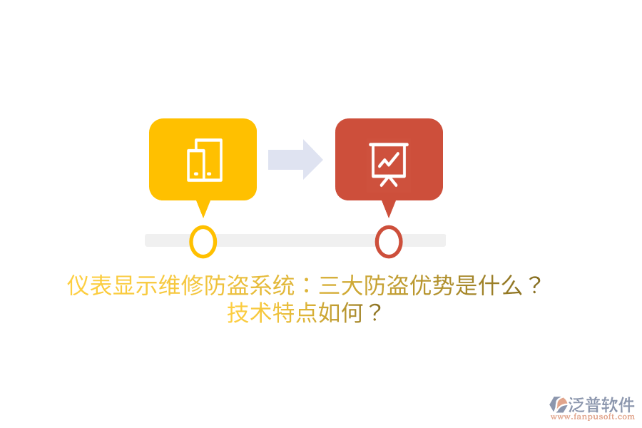 儀表顯示維修防盜系統(tǒng)：三大防盜優(yōu)勢(shì)是什么？技術(shù)特點(diǎn)如何？