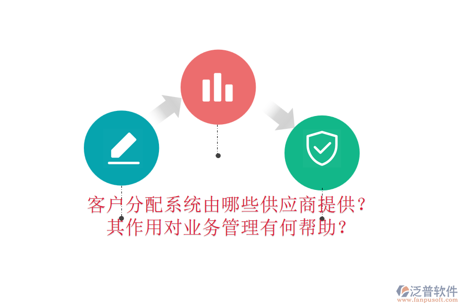客戶分配系統(tǒng)由哪些供應(yīng)商提供？其作用對<a href=http://www.52tianma.cn/gongsi/yw/ target=_blank class=infotextkey>業(yè)務(wù)管理</a>有何幫助？