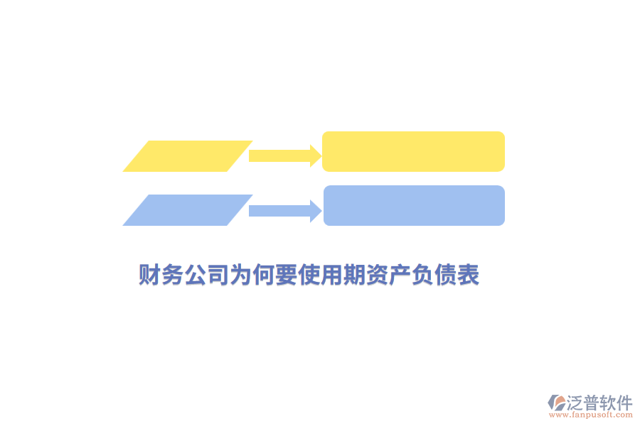 財(cái)務(wù)公司為何要使用期資產(chǎn)負(fù)債表？